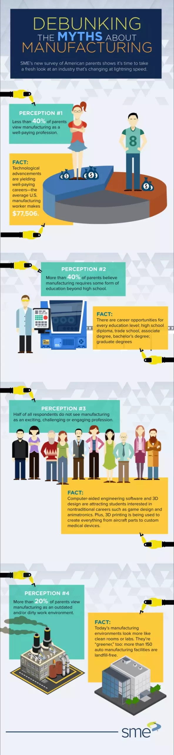infographic-debunking-myths-about-manufacturing-scaled.webp